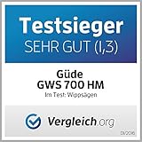 Güde Wippsäge Brennholzsäge GWS 700 HM - 3